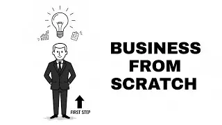 How to Start a Profitable Business from Scratch in 2026 (Step‑by‑Step Guide)