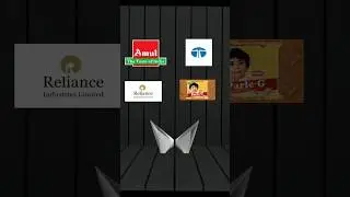 who owns famous Indian brand ? educational video || #india #parlegbiscuit #facts #parle #parleproduc