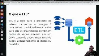 ETL ponta a ponta #002   O que é ETL?