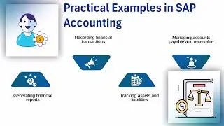 SAP Accounting Software Free Tutorial PDF | SAP Training Basics | SAP Tutorial Guide