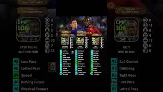 Toure, Iniesta & Guti Midfield Progression in eFootball 2026 🔥 Legendary Control! #toure #iniesta