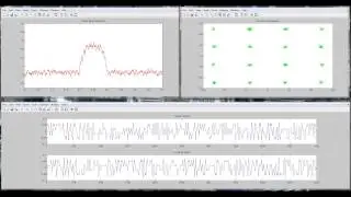 16QAM modulator with AWGN channel