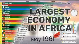 Africa GDP Ranking (1960&ndash;2025) | Richest African Countries Over Time