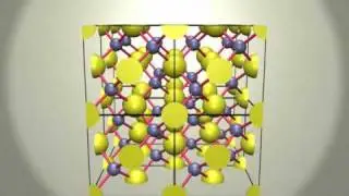 Zinc Blende-Sphalerite, Zinc Iron Sulfide Crystal Structure