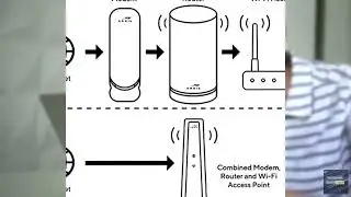 Review - ARRIS (SB8200-RB) - Cable Modem - Fast DOCSIS 3.1 32x8 Gigabit Cable Modem , App