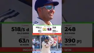INDIA NEED 58 RUNS TO WIN 🔥🇮🇳 #teamindia