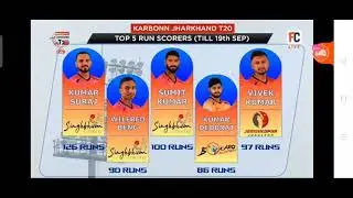 RAN VS BOK Gharkhand T20Live