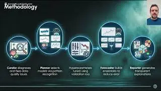 Virtual brownbag with Konrad - 08.01.2026