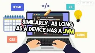 What is Bytecode in Java? | Simple Explanation for Beginners