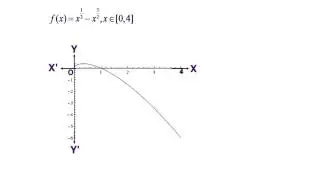 Stationary, Critical and inflexion points