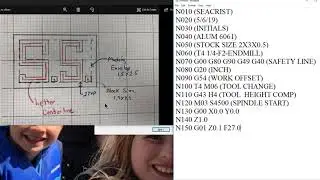 How to Program G-Code & M-Code by Hand: CNC Milling Your Initials on a Haas Desktop Mill!