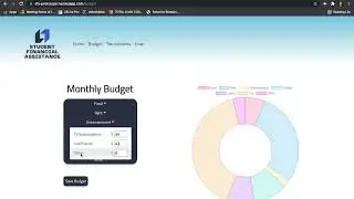 HCDD 440 2021: Student Financial Assistance