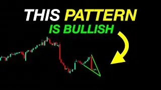 Alert 🚨: This Stock is on Discount😱 $PLTR, $AVGO, $TTD. #stockmarket #pltr #avgo #ttd