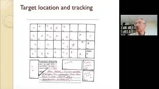 Conference IGPP May 2022 : Methodology and Results in Macro PK Experimental Research