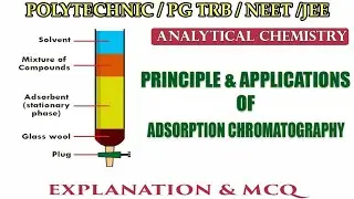 Principle & Application of Adsorption Chromatography| Analytical chemistry| Polytechnic TRB | Unit 1