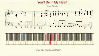 How To Play Piano: 