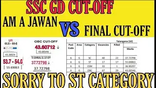 SSC GD FINAL CUTOFF vs @Amajawan cutooff