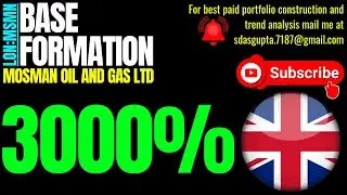 MOSMAN OIL AND GAS LTD BASE FORMATION | MOSMAN OIL AND GAS SHARE