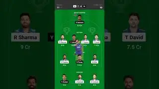 MI vs RR Dream11 Team, MI vs RR Dream11 Prediction, Mumbai vs Rajasthan Dream11 Team