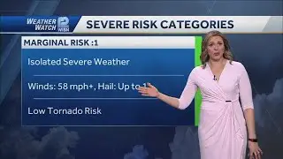 Day 2: Severe weather threats