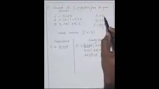 TOC VTU Eliminate epsilon production from the given grammar. Example 2