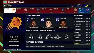 STREAK STARTER? Lakers (18-25) Look for 2nd Straight Win vs Suns (24-25) | Full Game Broadcast