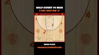 Use this secondary break offense to get quick baskets
