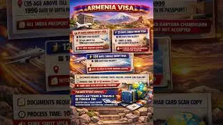 Armenia Tourist Visa for Indians 2026 | Easy Online e-Visa Process
