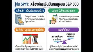 📣 SPYI stands for 