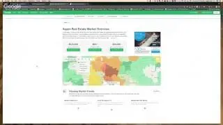 Real Estate Marketing Bubble or Boom In 2017?