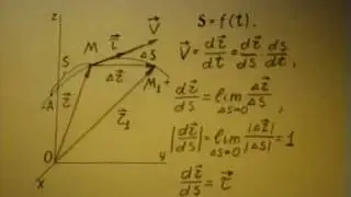 §1.2. Скорость точки (часть 3)