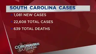 More than 1,000 new virus cases in SC today