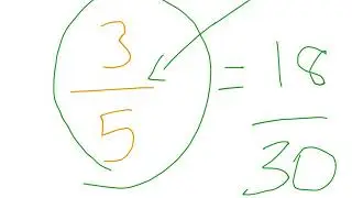 simplifying  fractions in maths