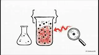 Intro to Chemistry 9-1 Thermochemistry Energy,  Heat, and Temperature - The Energy Basics