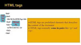 4  Overview of HTML,tags and attribute