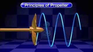 Principles Of Propeller | How Do Propellers Work | The Propeller Explained | Ship Propeller working