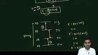 L 4 Rotational Spectroscopy; Energy gap in rotional spectra, population density