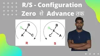R/S Configuration or R/S naming by Aps Tomar