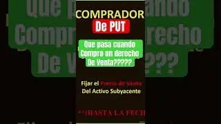Compra de Opci&oacute;n PUT que pasa cuando compro una Opci&oacute;n de Venta?