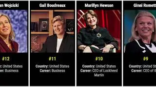 Top 100 Most Powerful Women of 2019