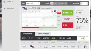 AUD/USD Profits with Daily Binary Profits (DBPv7)