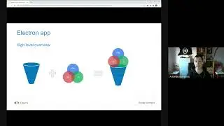 How to electronify your Angular application