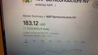 🔴 NXP Semiconductors NV NXPI Stock Trading Facts 🔴