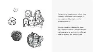 Designing Visual Cards for Digital Mental Health Research with Ethnic Minorities