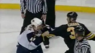 Boris Valabik vs Zdeno Chara 12/13/2008