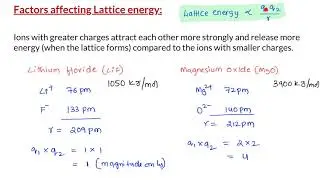 V12c_Periodic trends in lattice energy