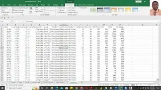 Pivot Table, Pivot Chart & Dashboard
