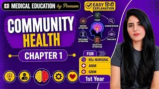Community health nursing chapter 1 (breath of WHO.