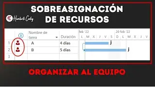Sobreasignación de Recursos - Organizar al equipo