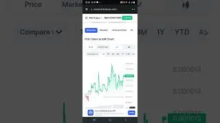 FEG TOKEN PUMP..Why ???
